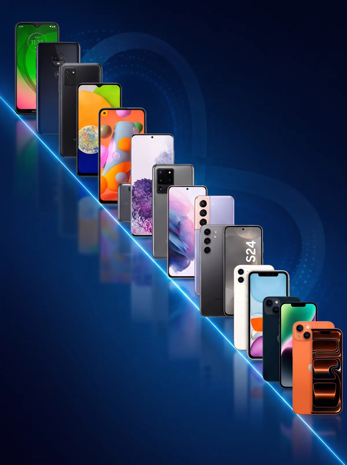 Celulares para locação da Infinity Solution